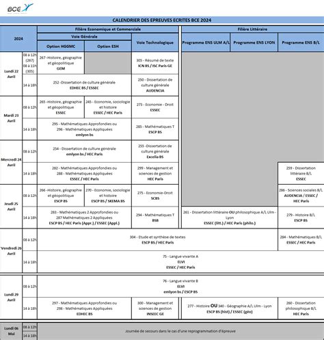 date concours bce|Le calendrier des épreuves orales et des résultats